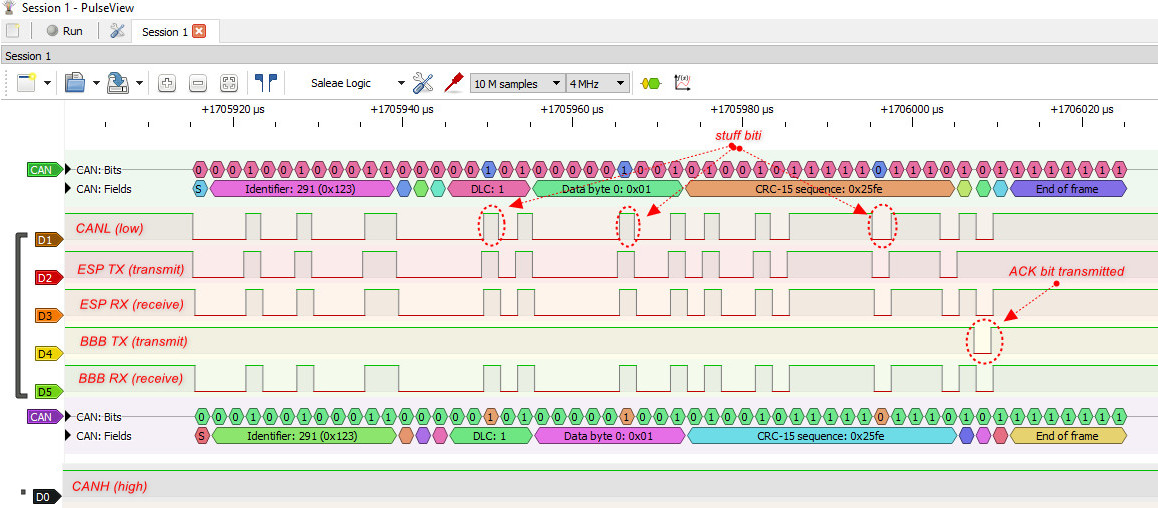 Logic analyzer capture — all channels